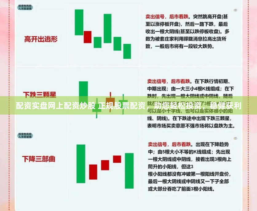 配资实盘网上配资炒股 正规股票配资，助您轻松投资，稳健获利